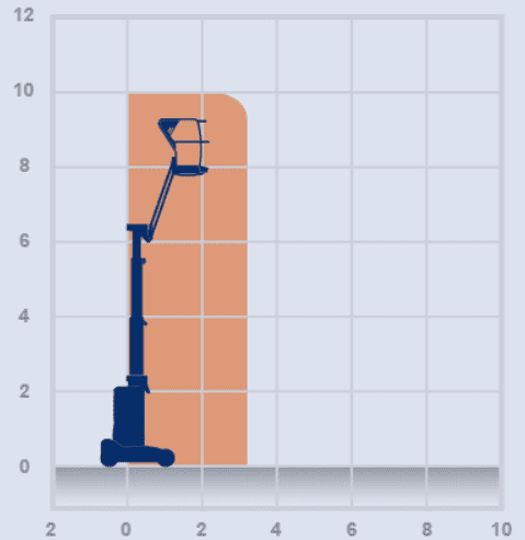 Haulotte Star 10 Electric Mast Boom Lift - Image 3