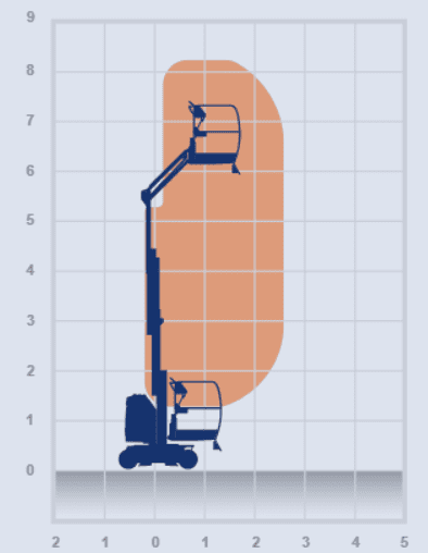 JLG Toucan 8E-L Electric Mast Boom - Image 3