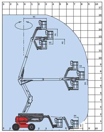 Manitou 160 ATJ Diesel Articulating Boom Lift - Image 3