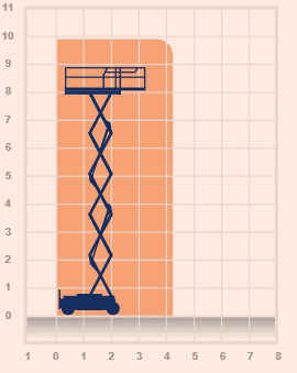 Skyjack SJ4726 Electric Scissor Lift - Image 2